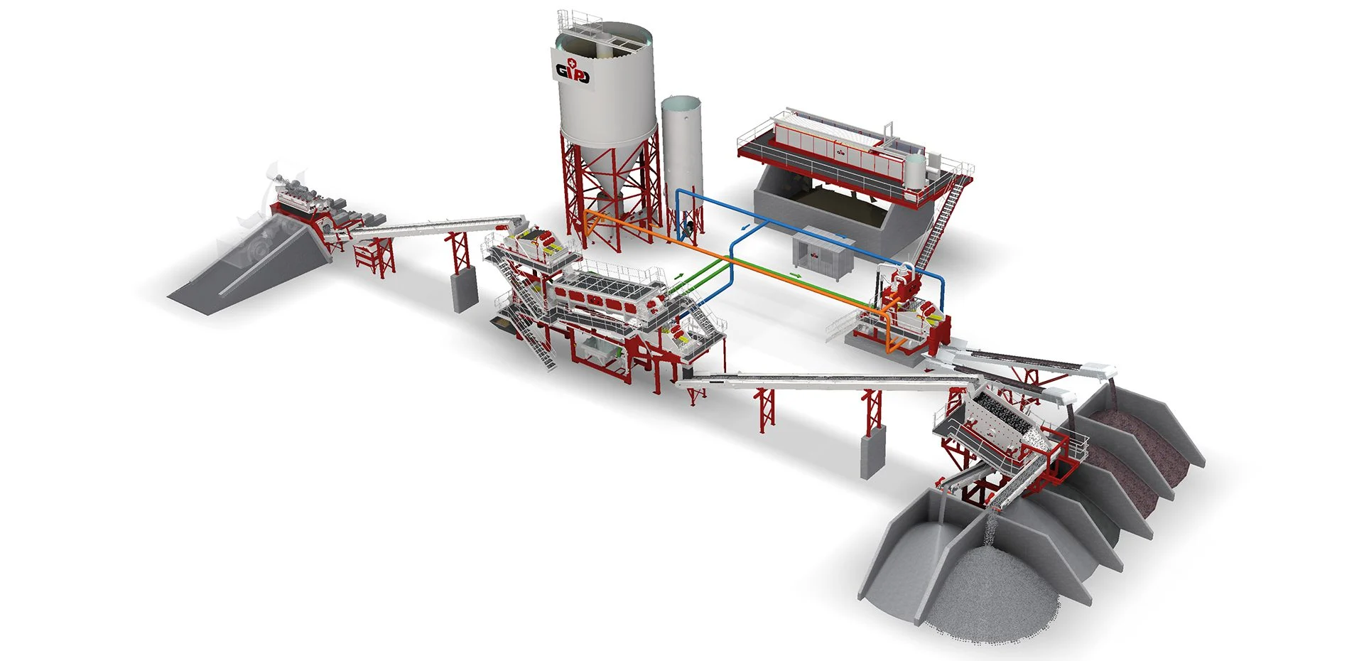 GIPOWASH wet processing system layout